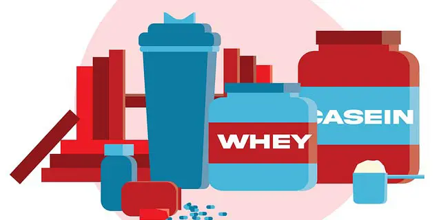 Protein Powder Amino Chain Acid Open Class Action Settlement